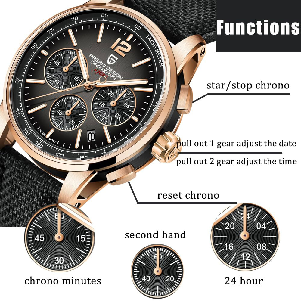 PAGANI DESIGN nouvelle montre  - Luxury Watch Maker avis et prix